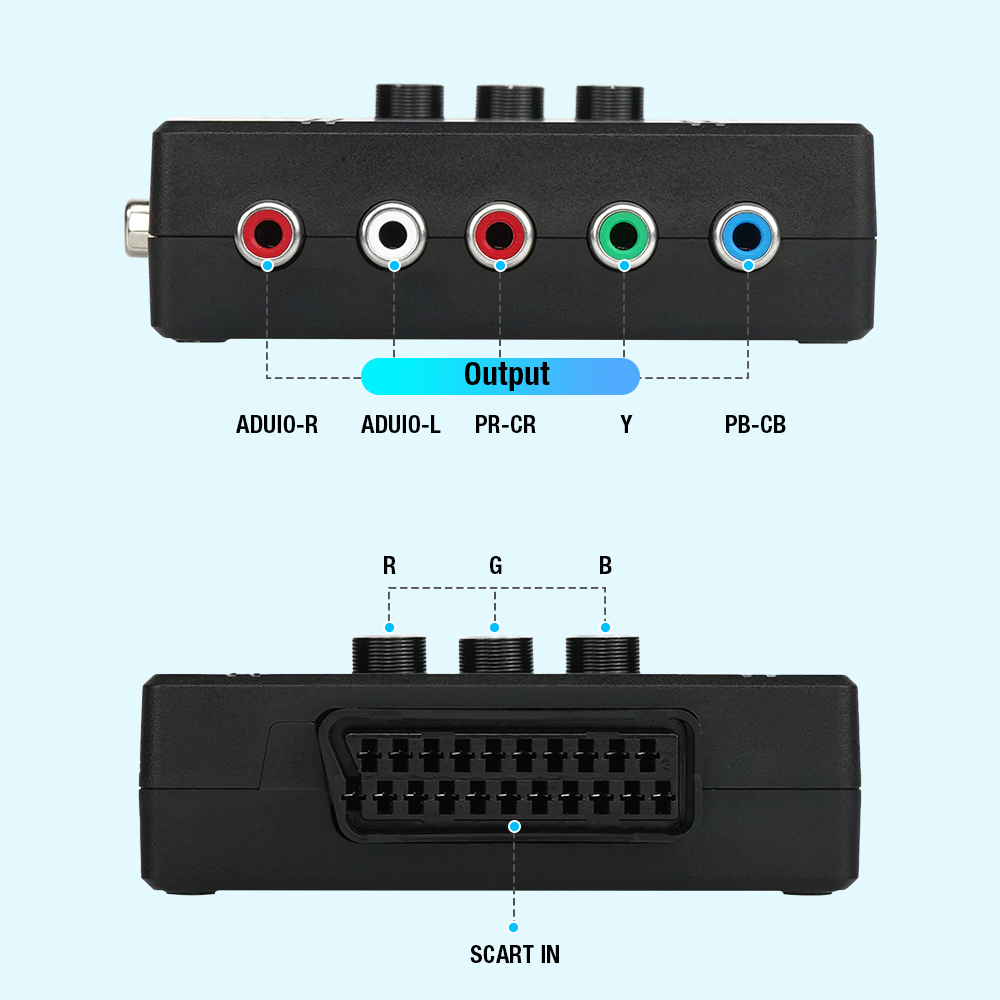 Convertitore da RGBS VGA a Com - Retro Gaming Expo recensione e prezzo